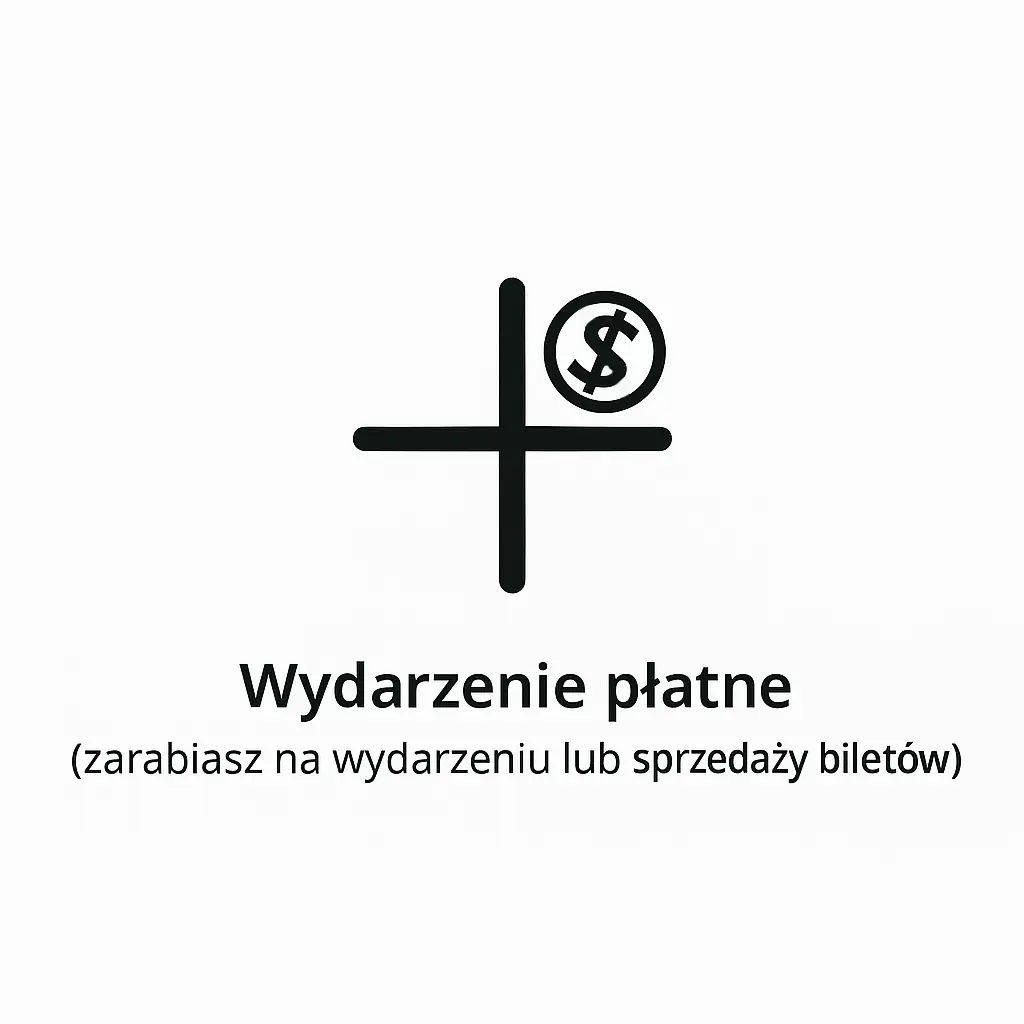 Wydarzenie Płatne